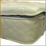 SLEEPcomfort Pillowtops